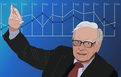 Warren Buffett - The God of Investments